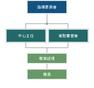 這是一張圖片