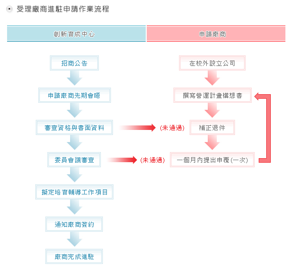 這是一張圖片