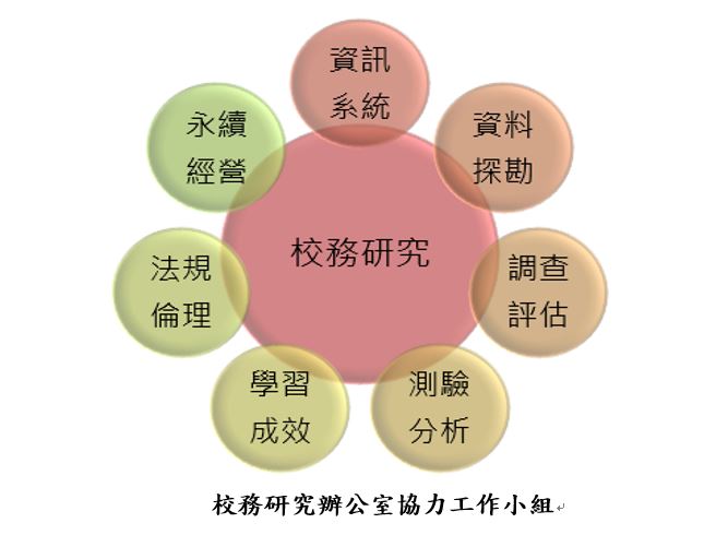 這是一張圖片