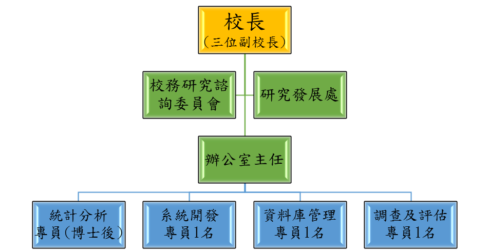 這是一張圖片