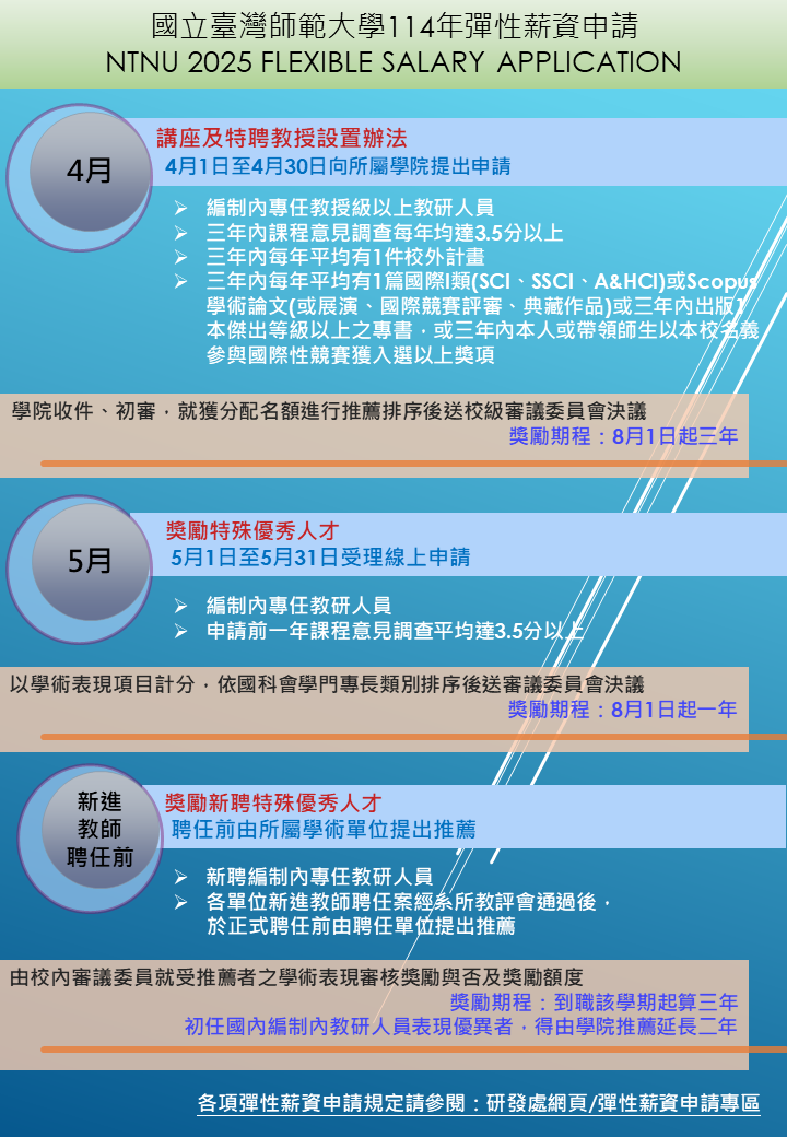這是一張圖片