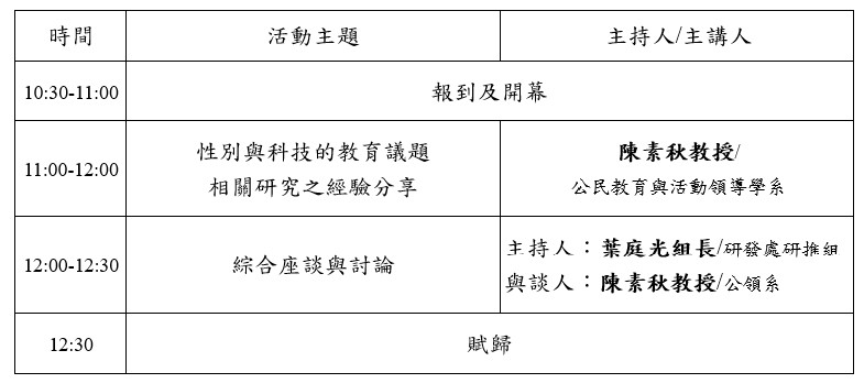 1140910_議程圖
