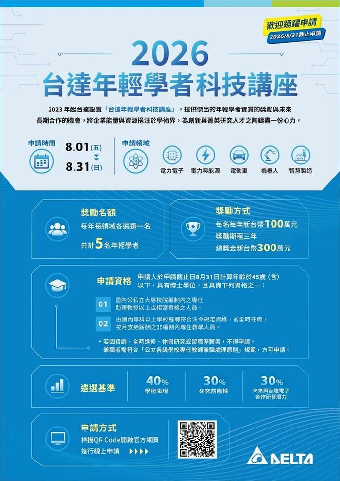 已調整-2026 台達年輕學者科技講座