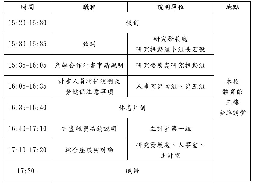 1151029議程表