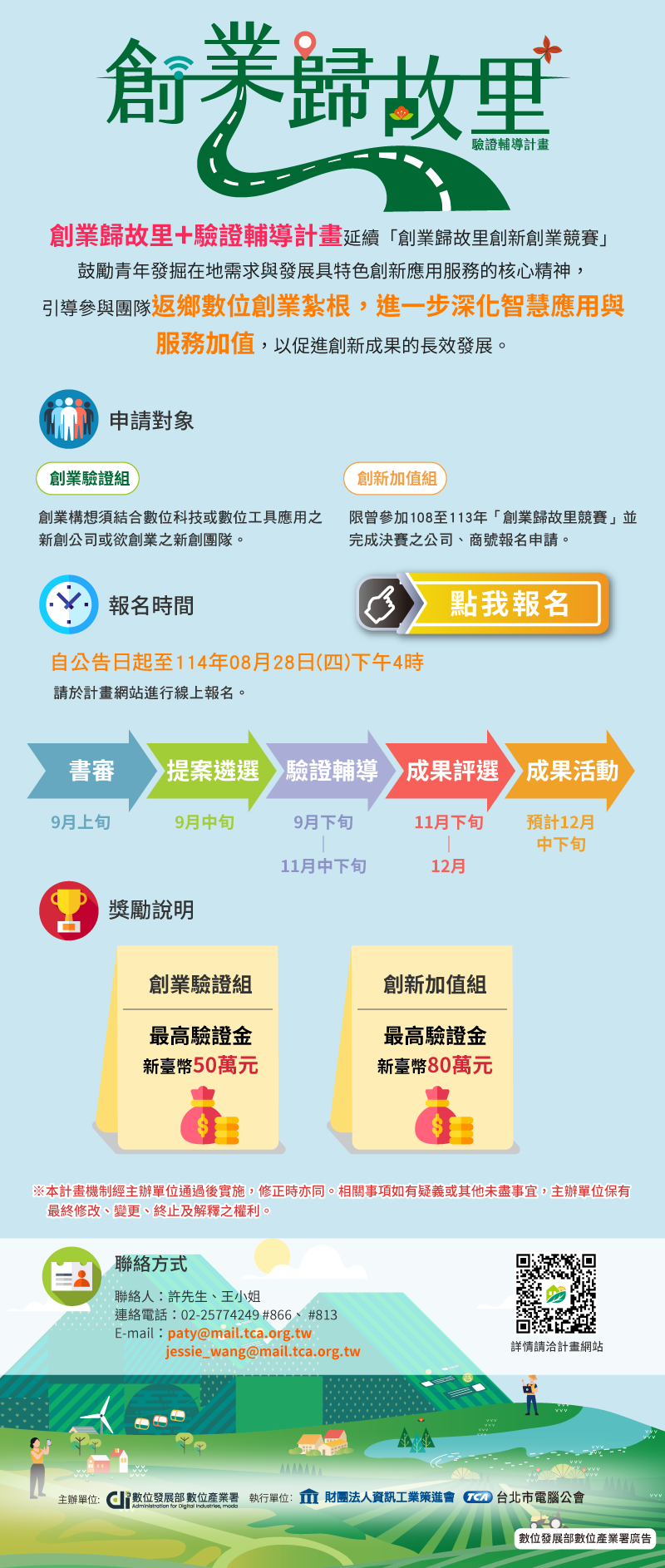 114創業歸故里_計畫EDM.png