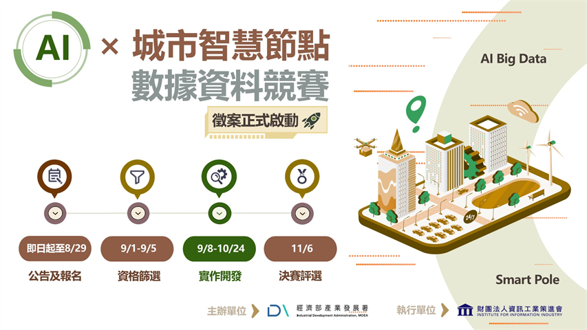 AI_x_城市智慧節點_數據資料競賽.png