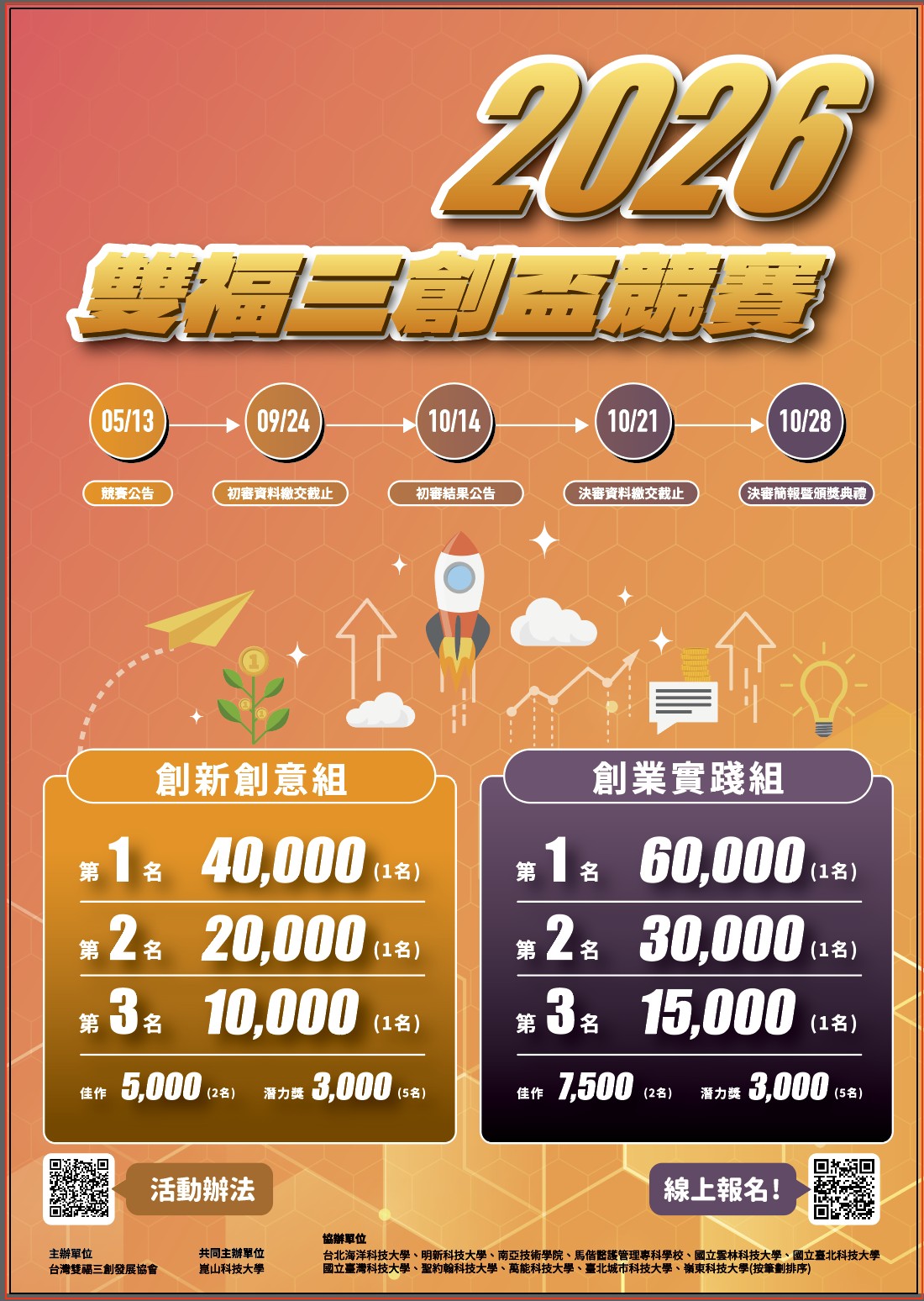 2026年第二屆雙福三創盃競賽海報.jpg