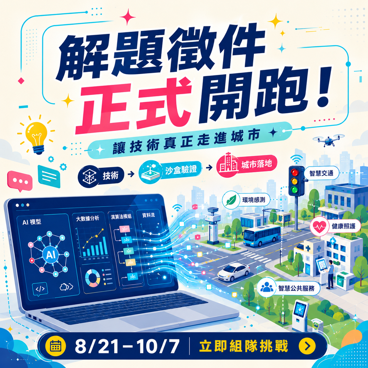 2026_新竹縣智慧沙盒創新計畫競賽_附件2.png
